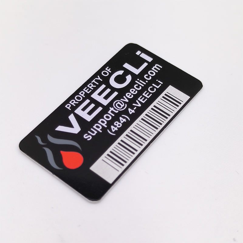 Property ID Asset Label