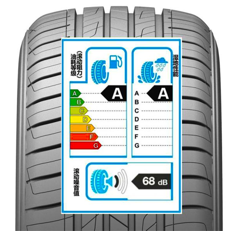 Printed Rating Layout Label
